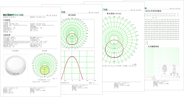 1639558374417772.jpg 分布光度計(jì)報(bào)告.jpg